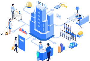 酒店管理的十大忌你知道吗？