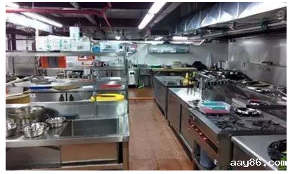 厨房安全防火制度