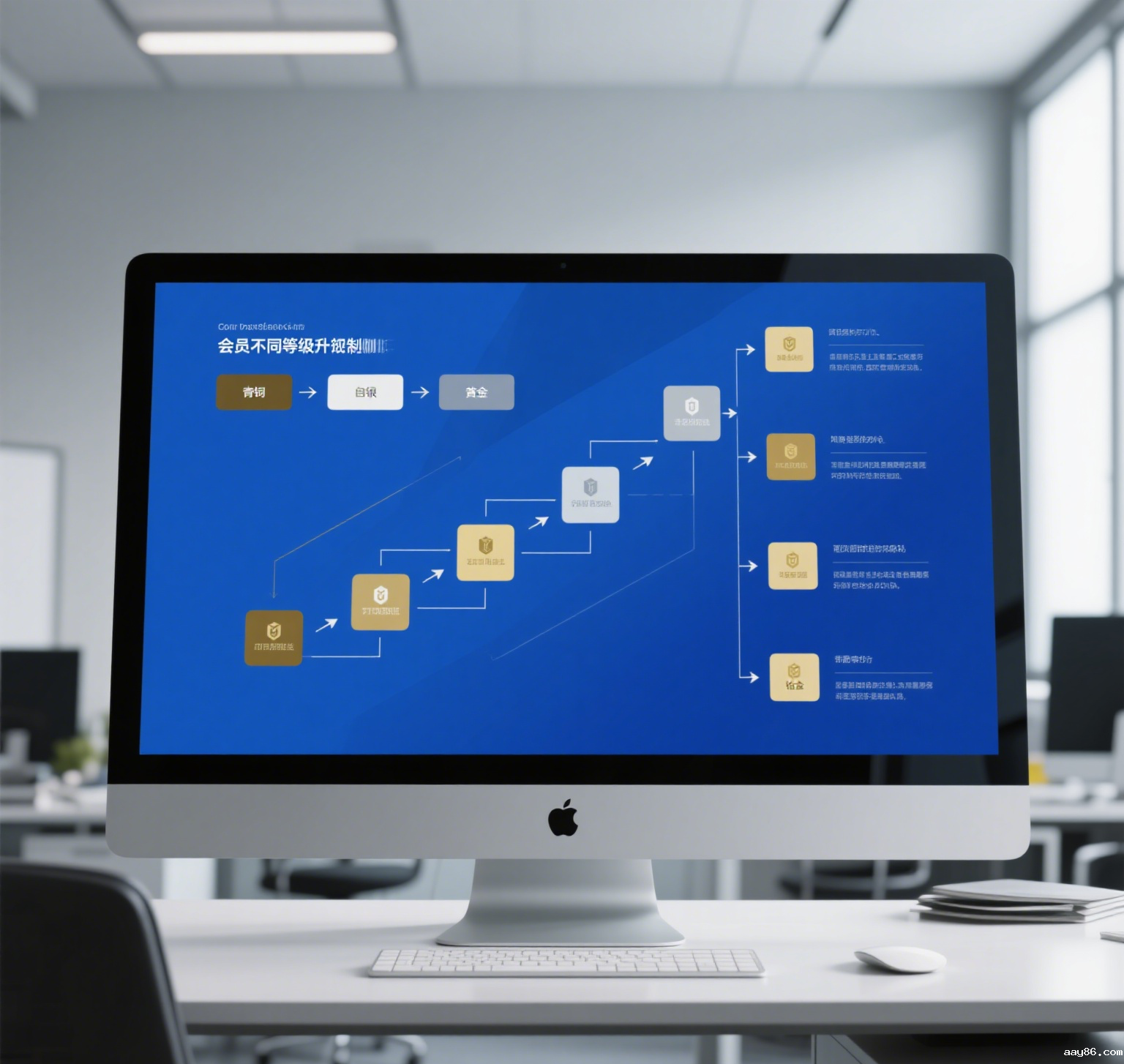 打造酒店特色餐饮体验 (3).png 打造酒店特色餐饮体验 (3).png