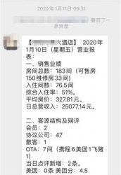 酒店如何让增加OTA订单